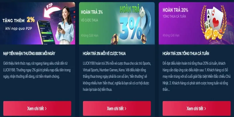 Full88 ra mắt chương trình khuyến mãi độc quyền mới